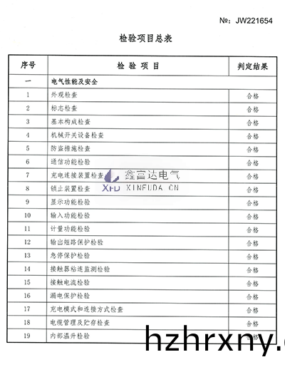 智(zhi)能(neng)交(jiao)流(liu)充電(dian)樁XFD-A07檢驗報(bao)告3 智(zhi)能(neng)交(jiao)流充(chong)電(dian)樁XFD-A07檢驗報告3