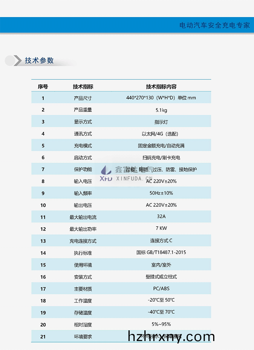 1660262530126186.png xinfuda.png