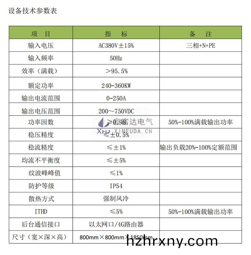 1686032652199777.jpg 微(wei)信截圖_20230606142358.jpg