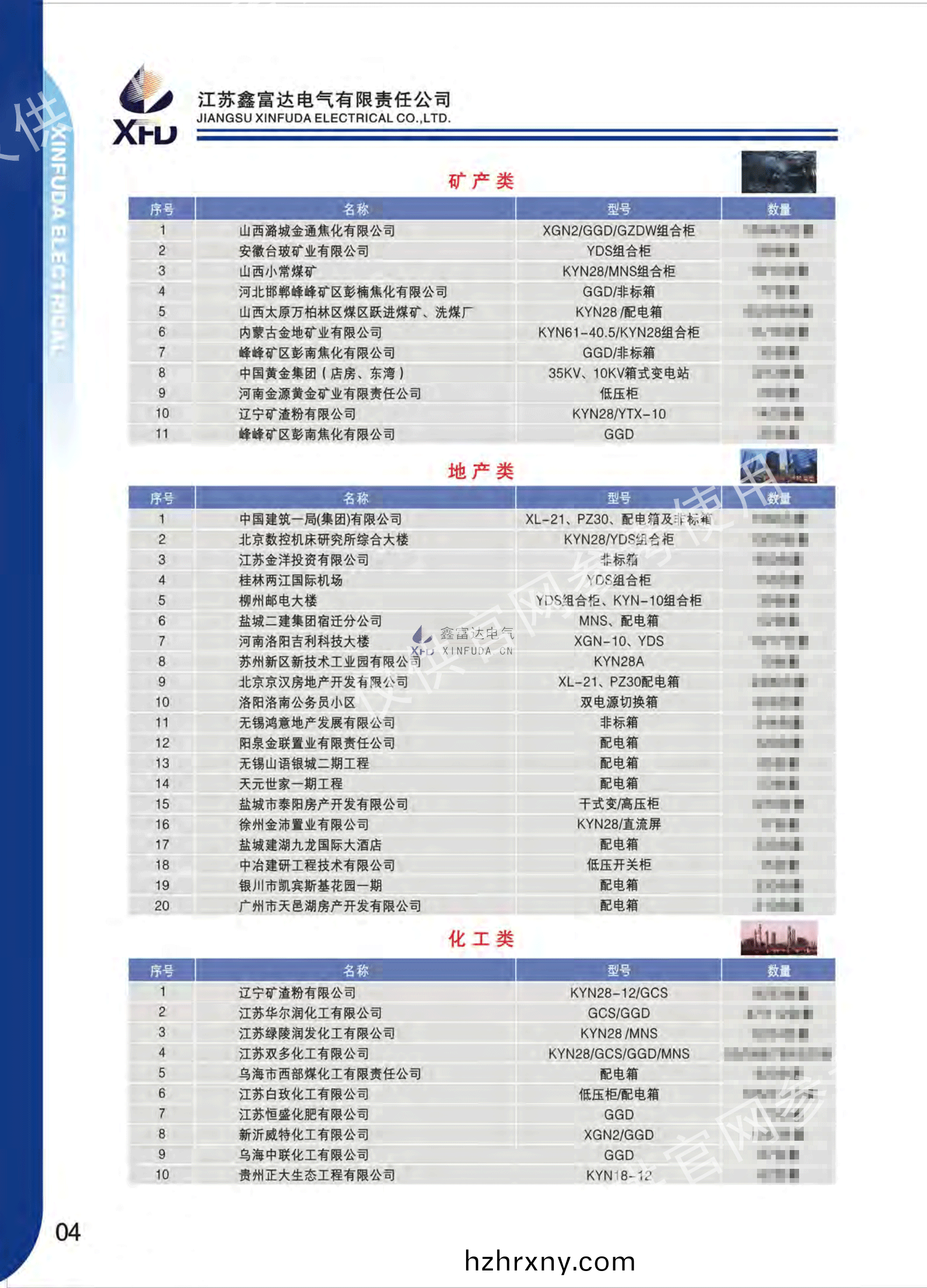 1686039810695152.png 鑫富達電(dian)氣(qi)_74.png