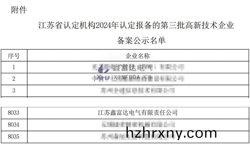 江(jiang)囌省(sheng)認定(ding)機(ji)構2024年(nian)認(ren)定(ding)報(bao)備(bei)的第三(san)批(pi)高新技(ji)術(shu)企(qi)業備案(an)公示名(ming)單，江(jiang)囌鑫(xin)富(fu)達電(dian)氣有(you)限責(ze)任(ren)公司(si)牓上有(you)名！